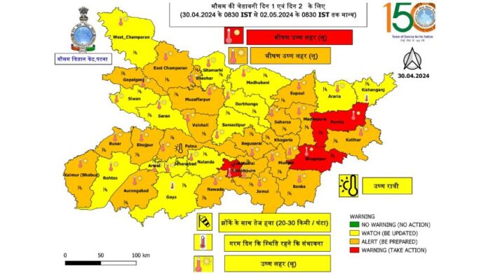 Heat alert by meteorological department - भोजपुर में लू का ऑरेंज अलर्ट सहित बिहार के छह जिलों में गर्मी का रेड अलर्ट